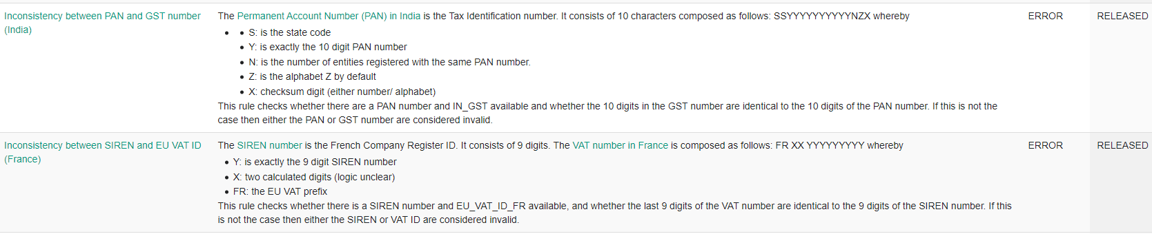 03 Examples of consistency checks.png