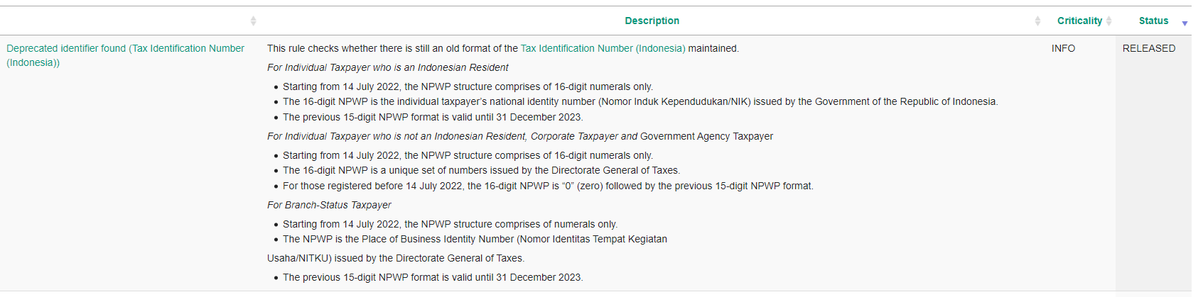 08 Examples of deprecated identifiers.png